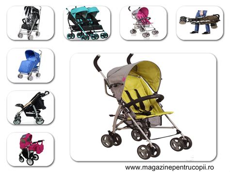Imagine infografic: Tipuri de carucioare Coccolle (sport, premium, 2 in 1) si criterii de selectie