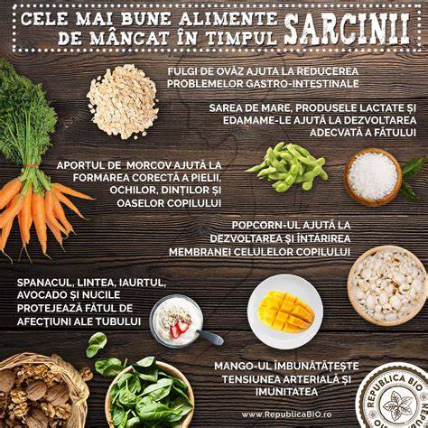 Infografic: Schimbari principale in timpul sarcinii