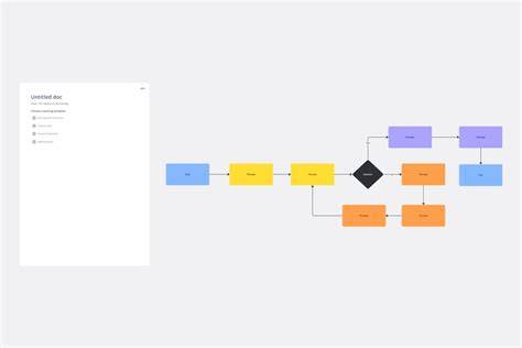 Imagine: Diagrama arata numarul de coordinare in diverse complexe