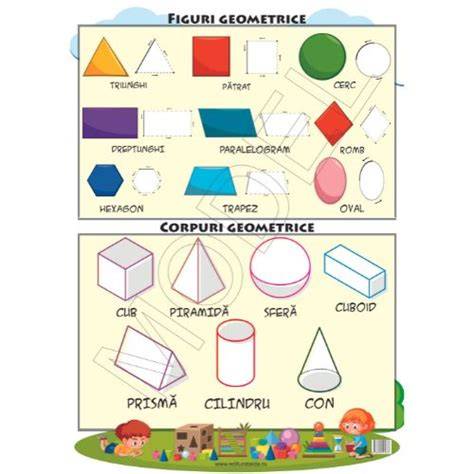 Imagine: schemele geometrice ale diferitelor complexe si coordonare