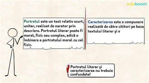 Infografic - Diagrama distribuției personajelor principale și a arcului narativ
