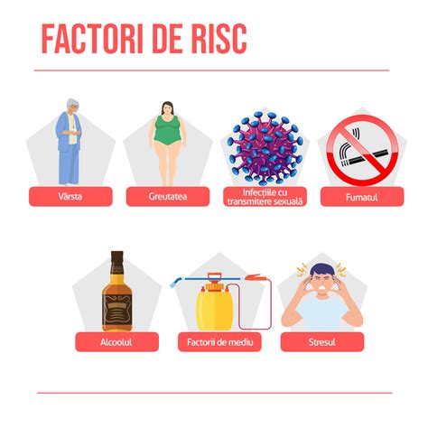 Infografic: cauze și factori de risc ai avortului spontan recurent