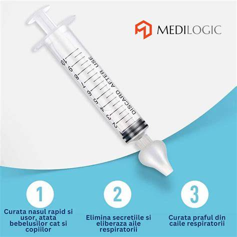 schema aplicare ser fiziologic si aspirator nazal