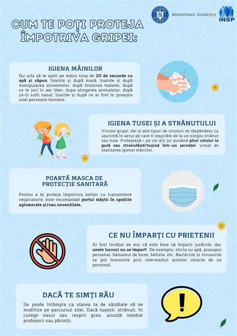 Infografic: căi de transmitere a gastroenteritei și măsuri de prevenire