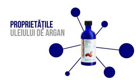 Diagramă: efectele uleiului de argan asupra pielii și părului