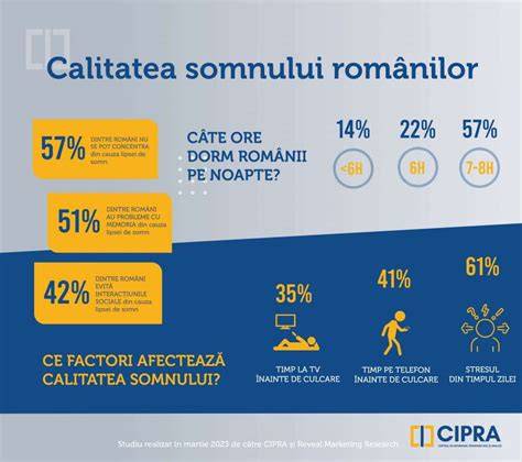 Infografic despre relatiea dintre calitatea spermei si riscul avorturilor spontane