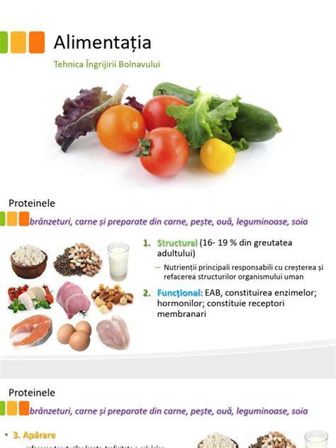 Schema rolurilor nutrienților principali în sarcină