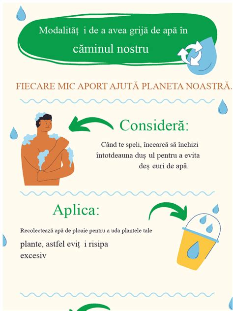 Infografic - Îngrijirea bontului ombilical: paşi zilnici