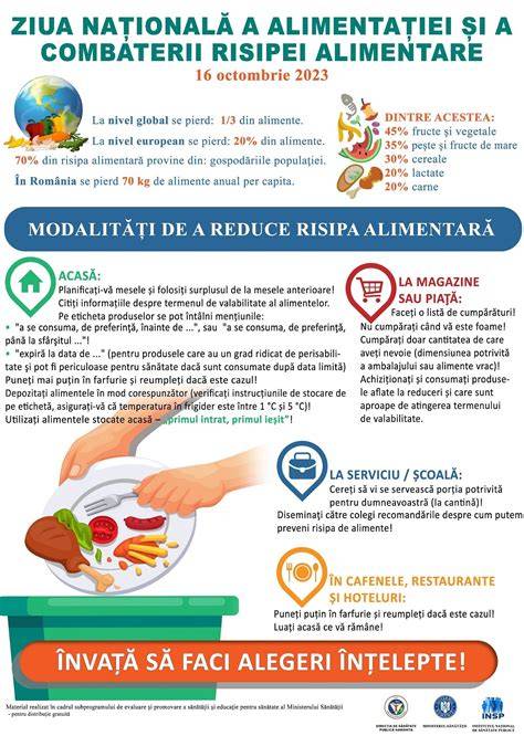 Infografie: Etapele introducerii alimentelor și rolul brânzicii de casă în diversificare