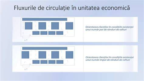 Infografic: Sistem anti-scurgere și fluxul de lichid în tetina