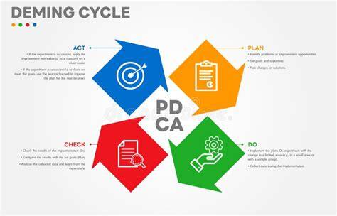 Infografic: Ciclul cerere-ofertă în alăptare și semne de atașare corectă