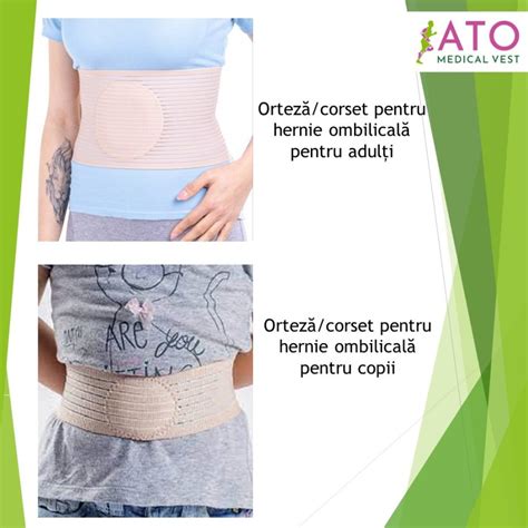 Diagramă cu opțiuni postoperatorii pentru hernie ombilicală