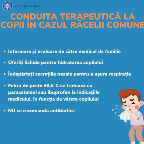 Infografic: Timpi esentiali pentru evaluarea problemelor respiratorii la copii