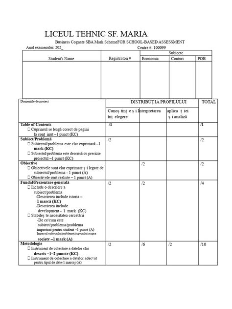 Schema de evaluare a secrețiilor oculare la copii