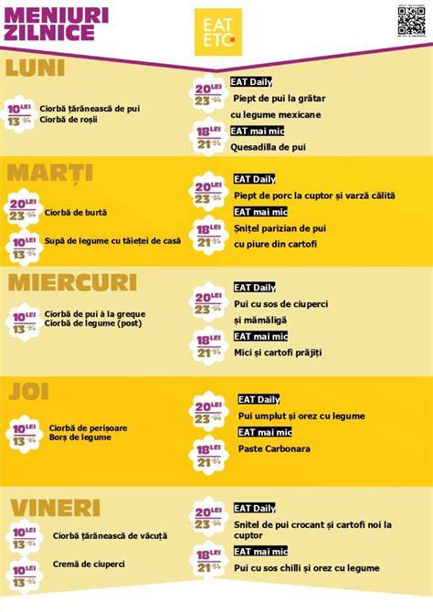 Infografic: etapele diversificării și exemple de meniuri zilnice pentru 6-12 luni
