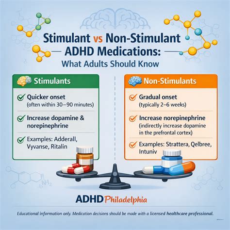 Infografic: mediu stimulant vs. supra-stimulare