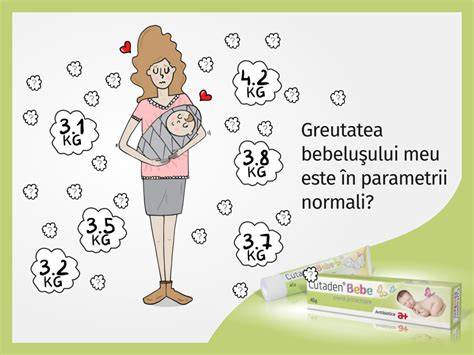 Infografie: cum monitorizezi greutatea bebelușului