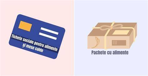 Infografic - fluxul de acordare a tichetelor pentru nou-născuți