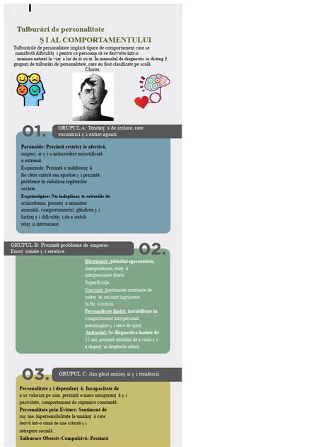Infografic: Evoluția conceptului de personalitate în argumentele anti-avort