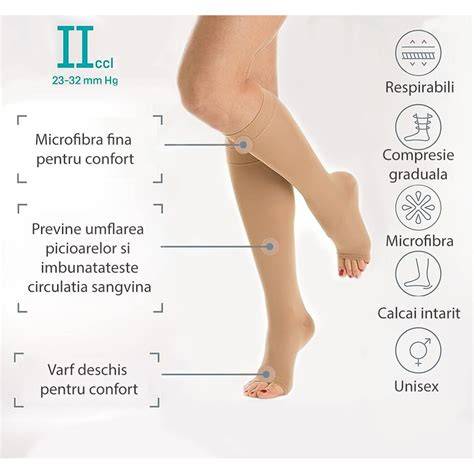 Diagramă compatibilitate mărime ciorapi compresivi pentru sarcină
