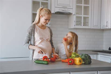 Diagramă: Componentele unei diete echilibrate în sarcină