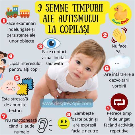 Infografic: Semne timpurii ale sarcinii