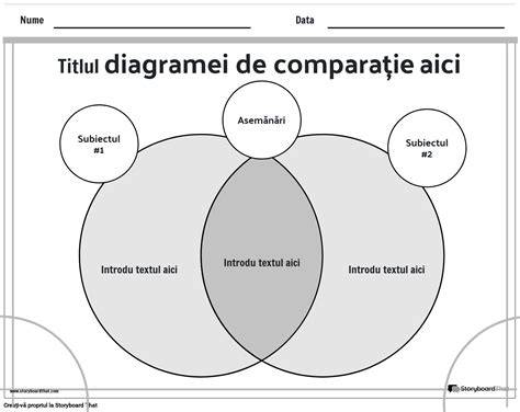 Diagramă de compoziție a capsulei Arefam