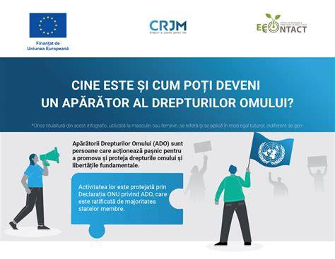 Infografic: Drepturi omului, viața și autonomia corporală