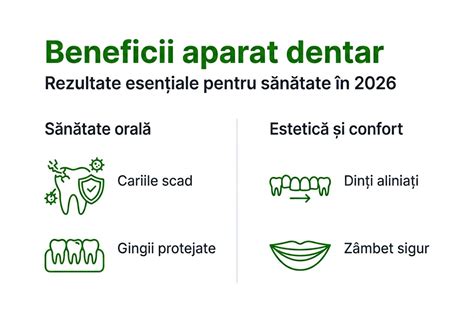 Infografic: Beneficii suplimentare pentru gravide în muncă