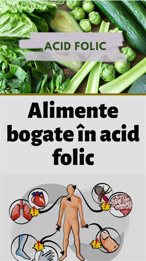 Infografic: Rolul micronutrienților în fertilitate (acid folic, zinc, vitamine B, Omega-3, vitamina D)