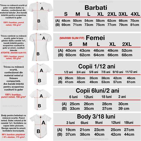 Tabla cu mărimi tricouri bebe