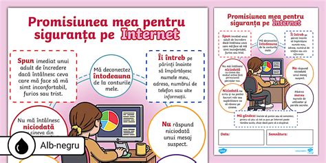 Infografiă: reguli de siguranță pentru zgomotul alb la bebeluși