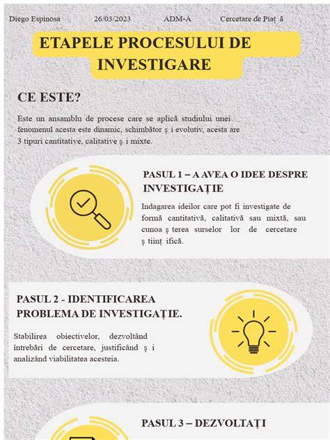 Infografic: Şablonul procesului de stabilire a paternităţii