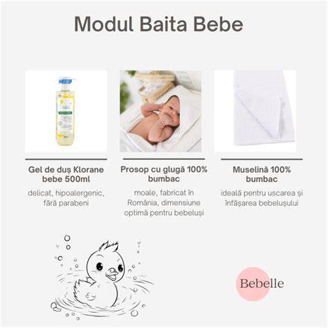 Infografic despre pașii de bază pentru baia bebelușului