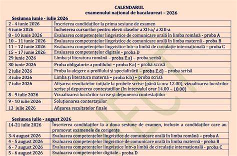 Infografic: Procesul examenelor Bacalaureat 2026 si etapele de verificare a identitatii