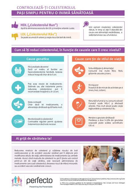 Infografic: Pași de sterilizare a suzetei