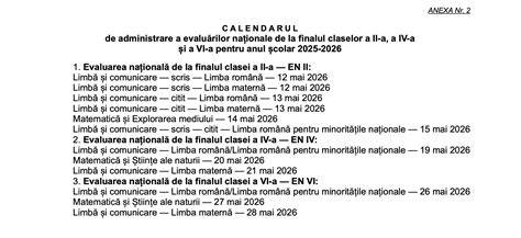 Infografic: Cum se vor afișa rezultatele EN pentru clasele II, IV și VI
