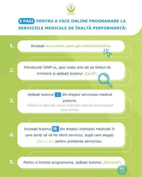 Grafice de performanță a serviciilor medicale