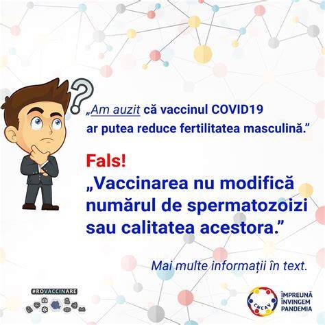Infografie: factori care afectează fertilitatea masculină
