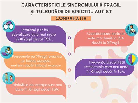 FAQ: frecvența și caracteristicile scaunului la sugari