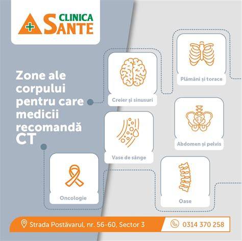 Infografic: efectele exercițiului asupra sistemelor corpului (inimă, plămâni, sânge, creier)