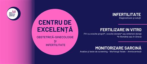 Infografic: pașii unui ciclu FIV cu ovocite donate