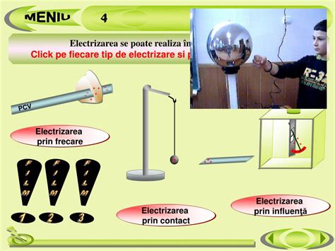 Infografic: tipuri de electrizare: frecare, atingere, inducție