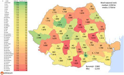Harta distribuției sarcinilor în rândul adolescentelor pe județe romanesti