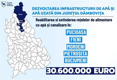Infografic: Rețele de apă și canalizare în județul Galați, proiecte finanțate european