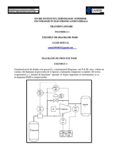 Diagrame flux proces vanzari - exemplu de pipeline