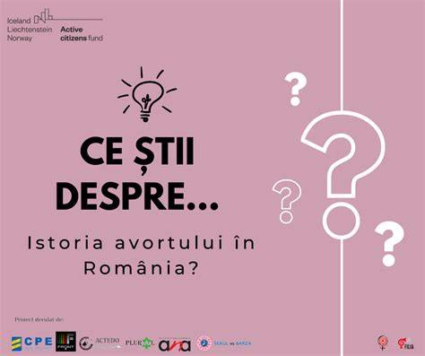 Infografic: Evoluția dreptului la avort în România