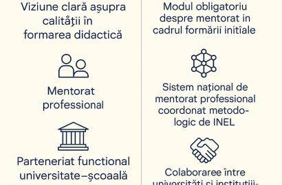 Infografic: Dopul gelatinos - formare, funcție și momentul eliberării