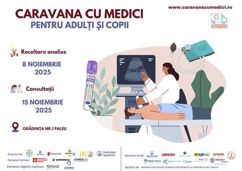 Infografic - Evaluări și servicii ginecologie