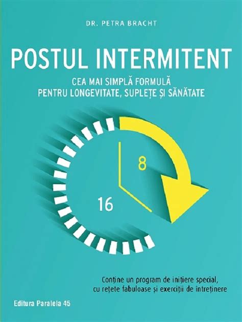 Infografic despre ce este postul intermitent si principalele tipuri (16/8, 14/10, 18/6, 5:2)